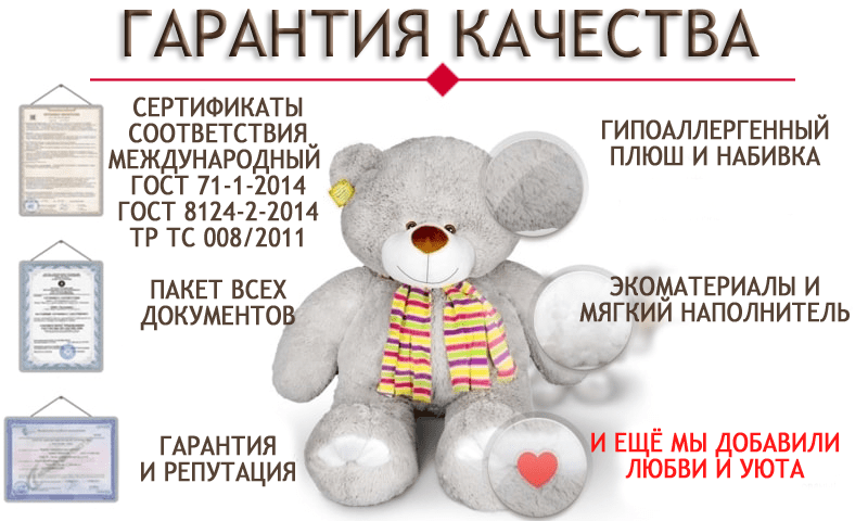 Гарантия качества